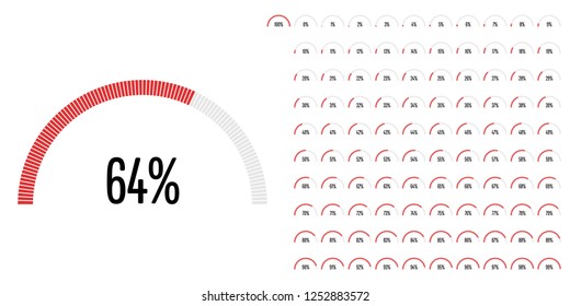 Set of semicircle arc percentage diagrams from 0 to 100 ready-to-use for web design, user interface (UI) or infographic - indicator with red