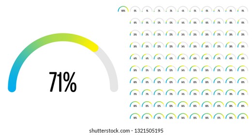 Set of semicircle arc percentage diagrams meters from 0 to 100 ready-to-use for web design, user interface UI or infographic - indicator with gradient from cyan (blue) to yellow