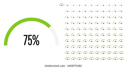 Set of semicircle arc percentage diagrams (meters) from 0 to 100 ready-to-use for web design, user interface (UI) or infographic - indicator with green