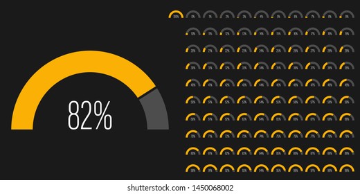 Set of semicircle arc percentage diagrams from 0 to 100 ready-to-use for web design, user interface (UI) or infographic - indicator with yellow