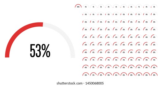 Set of semicircle arc percentage diagrams (meters) from 0 to 100 ready-to-use for web design, user interface (UI) or infographic - indicator with red