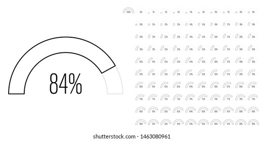 Set of semicircle arc percentage diagrams meters from 0 to 100 ready-to-use for web design, user interface UI or infographic - indicator with black