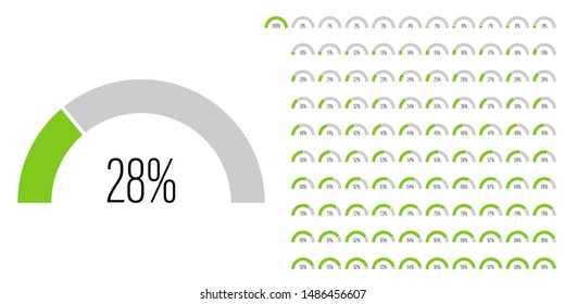 Set of semicircle arc percentage diagrams from 0 to 100 ready-to-use for web design, user interface (UI) or infographic - indicator with green