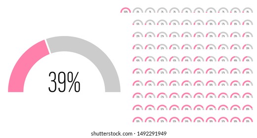 Set of semicircle arc percentage diagrams from 0 to 100 ready-to-use for web design, user interface (UI) or infographic - indicator with pink