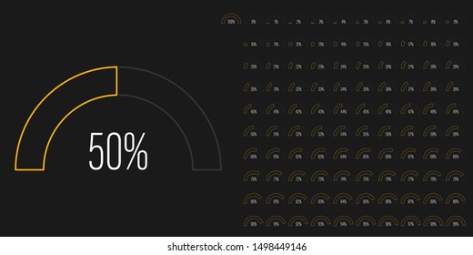 Set of semicircle arc percentage diagrams meters from 0 to 100 ready-to-use for web design, user interface UI or infographic - indicator with yellow