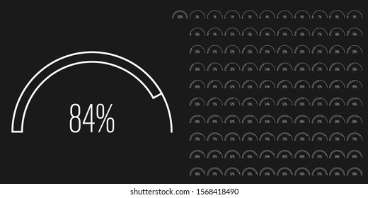 Set of semicircle arc percentage diagrams meters from 0 to 100 ready-to-use for web design, user interface UI or infographic - indicator with white