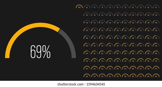 Set of semicircle arc percentage diagrams meters from 0 to 100 ready-to-use for web design, user interface UI or infographic - indicator with yellow