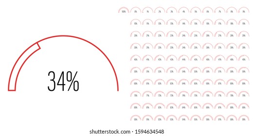 Set of semicircle arc percentage diagrams meters from 0 to 100 ready-to-use for web design, user interface UI or infographic - indicator with red