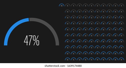 Set of semicircle arc percentage diagrams meters from 0 to 100 ready-to-use for web design, user interface UI or infographic - indicator with blue