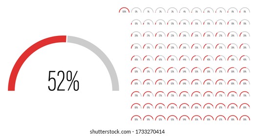 Set of semicircle arc percentage diagrams meters from 0 to 100 ready-to-use for web design, user interface UI or infographic - indicator with red