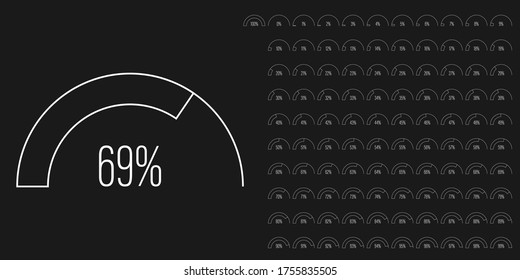 Set of semicircle arc percentage diagrams meters from 0 to 100 ready-to-use for web design, user interface UI or infographic - indicator with white