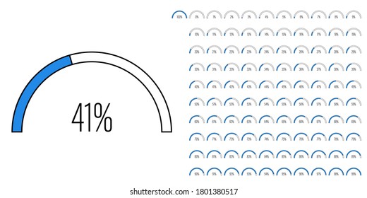 Set of semicircle arc percentage diagrams meters from 0 to 100 ready-to-use for web design, user interface UI or infographic - indicator with blue