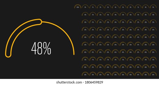 Set of semicircle arc percentage diagrams meters from 0 to 100 ready-to-use for web design, user interface UI or infographic - indicator with yellow