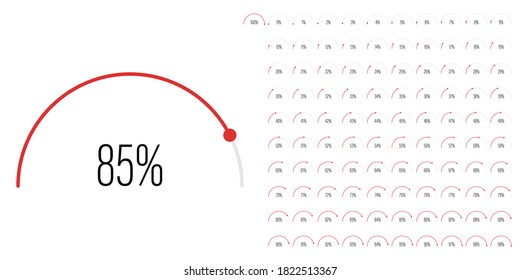 Set of semicircle arc percentage diagrams meters from 0 to 100 ready-to-use for web design, user interface UI or infographic - indicator with red
