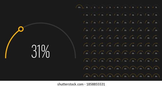 Set of semicircle arc percentage diagrams meters from 0 to 100 ready-to-use for web design, user interface UI or infographic - indicator with yellow