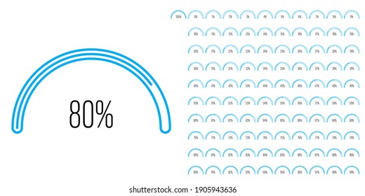 Set of semicircle arc percentage diagrams meters from 0 to 100 ready-to-use for web design, user interface UI or infographic - indicator with blue