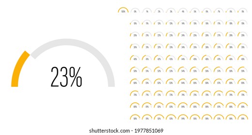 Set of semicircle arc percentage progress bar diagrams meters from 0 to 100 ready-to-use for web design, user interface UI or infographic - indicator with yellow