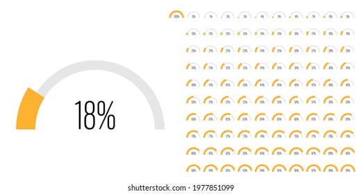 Set of semicircle arc percentage progress bar diagrams meters from 0 to 100 ready-to-use for web design, user interface UI or infographic - indicator with yellow