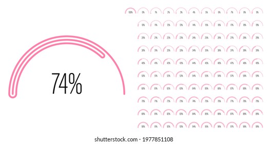 Set of semicircle arc percentage progress bar diagrams meters from 0 to 100 ready-to-use for web design, user interface UI or infographic - indicator with pink