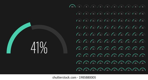 Set of semicircle arc percentage progress bar diagrams meters from 0 to 100 ready-to-use for web design, user interface UI or infographic - indicator with green