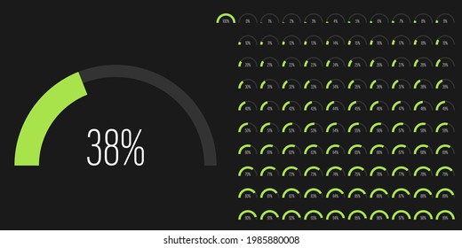 Set of semicircle arc percentage progress bar diagrams meters from 0 to 100 ready-to-use for web design, user interface UI or infographic - indicator with green