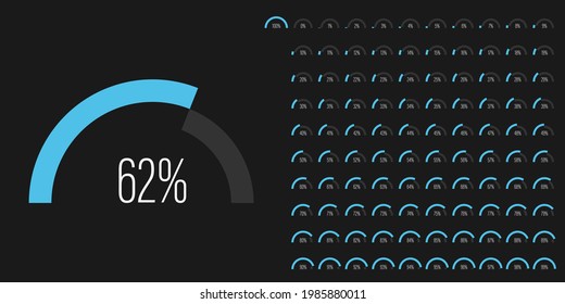 Set of semicircle arc percentage progress bar diagrams meters from 0 to 100 ready-to-use for web design, user interface UI or infographic - indicator with blue