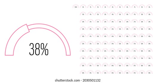 Conjunto de diagramas de barras de progreso de porcentaje de arco semicírculo de 0 a 100 m listos para usar para diseño web, interfaz de usuario de interfaz de usuario o infografía con concepto de línea - indicador con rosa