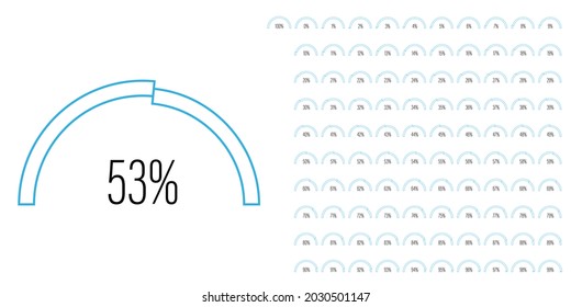 Set of semicircle arc percentage progress bar diagrams meters from 0 to 100 ready-to-use for web design, user interface UI or infographic with line concept - indicator with blue