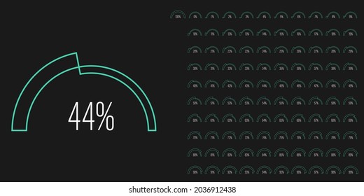Set of semicircle arc percentage progress bar diagrams meters from 0 to 100 ready-to-use for web design, user interface UI or infographic with line concept - indicator with green