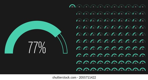 Set of semicircle arc percentage progress bar diagrams meters from 0 to 100 ready-to-use for web design, user interface UI or infographic - indicator with green