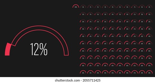 Set of semicircle arc percentage progress bar diagrams meters from 0 to 100 ready-to-use for web design, user interface UI or infographic - indicator with red