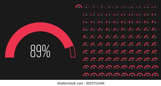 Set of semicircle arc percentage progress bar diagrams meters from 0 to 100 ready-to-use for web design, user interface UI or infographic - indicator with red