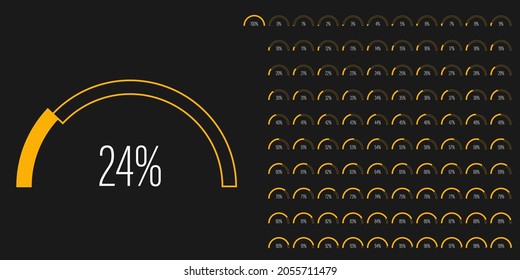 Set of semicircle arc percentage progress bar diagrams meters from 0 to 100 ready-to-use for web design, user interface UI or infographic - indicator with yellow