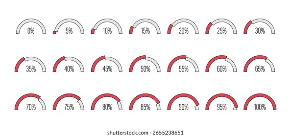 Set of semicircle arc percentage progress bar diagrams meters for web design, user interface UI or infographic - indicator with red
