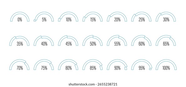 Satz von halbkreisförmigen Bogen prozentualen Fortschritt Balkendiagramm Meter für Web-Design, Benutzeroberfläche oder Infografik - Indikator mit blau
