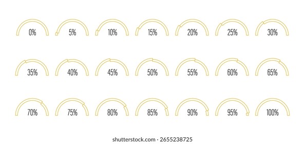 Conjunto de medidores de diagramas de barra de progreso porcentual de arco de semicírculo para Diseño web, interfaz de usuario o infografía - indicador con amarillo