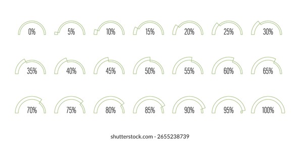Satz von halbkreisförmigen Bogen prozentualen Fortschritt Balkendiagramm Meter für Web-Design, Benutzeroberfläche oder Infografik - Indikator mit grün