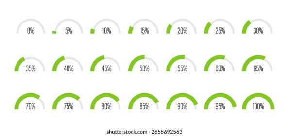 Set of semicircle arc percentage progress bar diagrams meters for web design, user interface UI or infographic - indicator with green