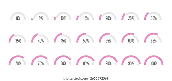 Set of semicircle arc percentage progress bar diagrams meters for web design, user interface UI or infographic - indicator with pink