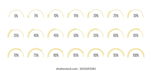 Conjunto de semicírculo arco percentual barra de progresso diagramas medidores para web design, interface do usuário UI ou infográfico - indicador com amarelo