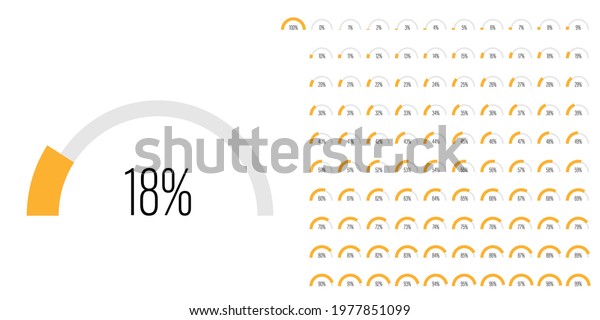 Set Semicircle Arc Percentage Progress Bar 库存矢量图（免版税）1977851099 ...