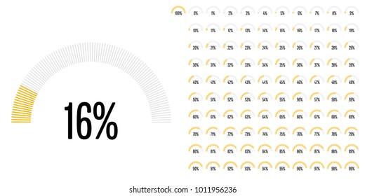 Set of semicircle percentage diagrams from 0 to 100 ready-to-use for web design, user interface (UI) or infographic - indicator with yellow
