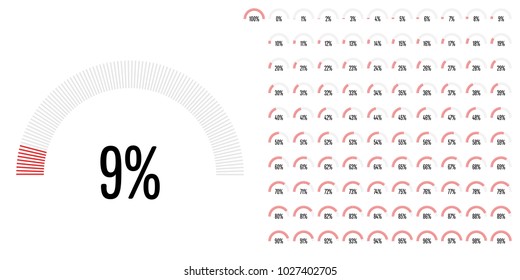 Set of semicircle percentage diagrams from 0 to 100 ready-to-use for web design, user interface (UI) or infographic - indicator with red