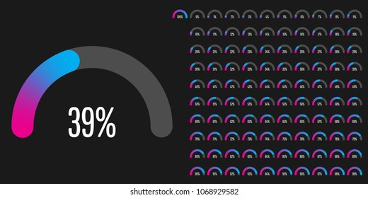 Set of semicircle percentage diagrams from 0 to 100 ready-to-use for web design, user interface (UI) or infographic - indicator with gradient from magenta (hot pink) to cyan (blue)