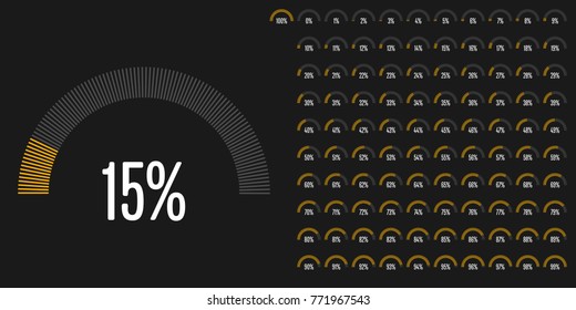 Set of semicircle percentage diagrams from 0 to 100 ready-to-use for web design, user interface (UI) or infographic - indicator with yellow