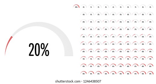 Set of semicircle percentage diagrams (meters) from 0 to 100 ready-to-use for web design, user interface (UI) or infographic - indicator with red