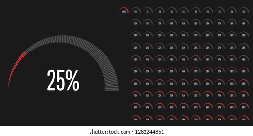 Set of semicircle percentage diagrams (meters) from 0 to 100 ready-to-use for web design, user interface (UI) or infographic - indicator with red