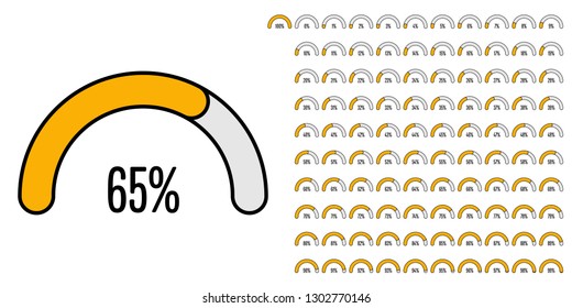 Set of semicircle percentage diagrams (meters) from 0 to 100 ready-to-use for web design, user interface (UI) or infographic - indicator with yellow
