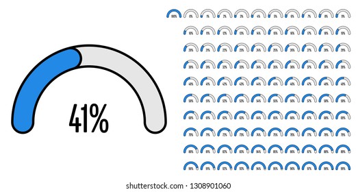 Set of semicircle percentage diagrams (meters) from 0 to 100 ready-to-use for web design, user interface (UI) or infographic - indicator with blue