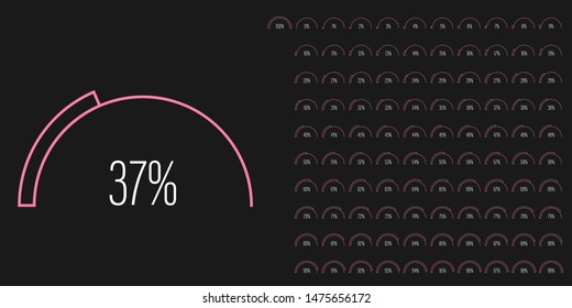 Set of semicircle percentage diagrams meters from 0 to 100 ready-to-use for web design, user interface UI or infographic - indicator with pink